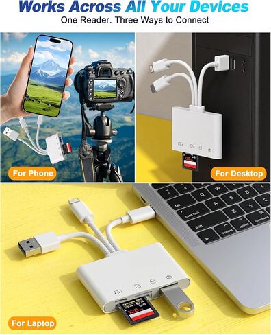 Flash Drive Adapter for iPhone/Android/PC, 4-in-1 Reader with SD/TF/USB-A/C | SD/microSD Slot, USB-A/USB-C Flash Drive Port, Type-C Supports Charging/Data, Transfer Camera Photo to Phone, Plug & Play in Saudi Arabia