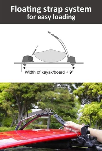 INNO INA446 Surf-Wind-Long Board Locking Roof Carrier w/Board Pads - Holds (1) Kayak or (1) Canoe or (2) SUP/Wind/Surf-Boards in Saudi Arabia