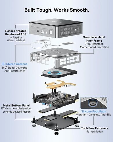 GEEKOM Air12 Mini PC, Intel 7505, 8GB Dual-Slot Upgradeable RAM, 256GB SSD | Business & WFH, Triple 4K Display, 8K Output, WiFi 6, SD Card Slot, 3-Year Warranty, Slim Design Desktop Computer in Saudi Arabia