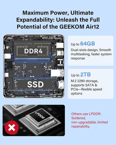 GEEKOM Air12 Mini PC, Intel 7505, 8GB Dual-Slot Upgradeable RAM, 256GB SSD | Business & WFH, Triple 4K Display, 8K Output, WiFi 6, SD Card Slot, 3-Year Warranty, Slim Design Desktop Computer in Saudi Arabia