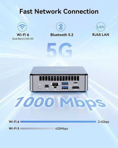 GEEKOM Air12 Mini PC, Intel 7505, 8GB Dual-Slot Upgradeable RAM, 256GB SSD | Business & WFH, Triple 4K Display, 8K Output, WiFi 6, SD Card Slot, 3-Year Warranty, Slim Design Desktop Computer in Saudi Arabia