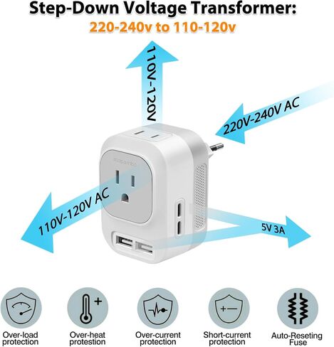 220V to 110V Voltage Converter US to Europe with 2 USB A 2 USB C Fast Charging, Power Converter for European Travel International Universal Travel Adapter for France Italy Germany Spain in Kuwait