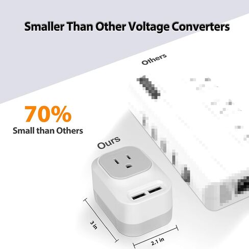 220V to 110V Voltage Converter US to Europe with 2 USB A 2 USB C Fast Charging, Power Converter for European Travel International Universal Travel Adapter for France Italy Germany Spain in Kuwait
