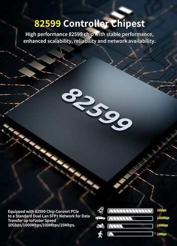 NICGIGA 10Gb PCIe 4.0 x1 Network Card, Realtek RTL8127 Ethernet Adapter. in Kuwait