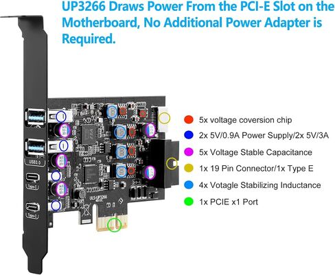 USB PCIe Card PCI Express to 6 Ports 2X Type A,2X USB C, with Type-E/19 Pin | 5Gbps PCIe USB 3.0 Expansion Card, USB C PCIe Card, with Low Profile Bracket, with Windows XP/7/8/10 and Linux Mint in Saudi Arabia