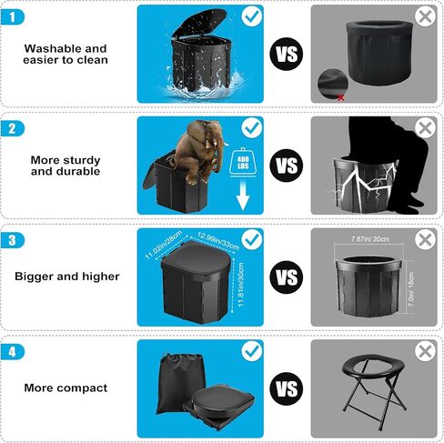 Portable Toilet,Camping Toilet,Portable Toilet for Adults | Foldable Toilet with Toilet Bags & Poo Gel,Phone Shelf and Paper Holder,for Camping,Outdoor, Hiking,Truck, RV, Beach in Saudi Arabia