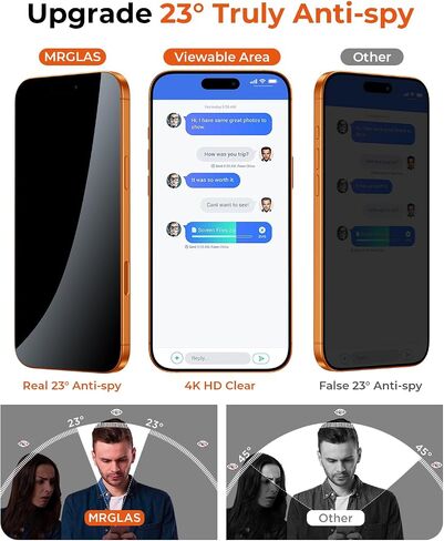 2+2 Packs for iPhone 17 Pro Max Privacy Screen Protector Lens Protector | [Top 9H+ Tempered Glass][Zero Bubble][10X Military Protection] Anti Spy 17 ProMax Film, Full Edge Coverage, Case-Friendly in Saudi Arabia