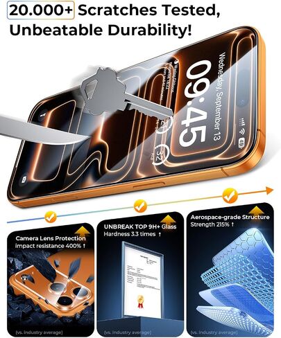 2+2 Packs for iPhone 17 Pro Max Privacy Screen Protector Lens Protector | [Top 9H+ Tempered Glass][Zero Bubble][10X Military Protection] Anti Spy 17 ProMax Film, Full Edge Coverage, Case-Friendly in Saudi Arabia