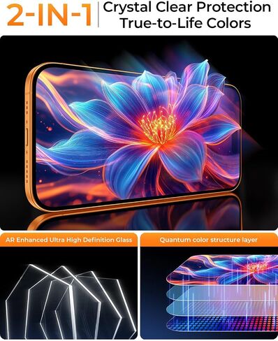 2+2 Packs for iPhone 17 Pro Max Privacy Screen Protector Lens Protector | [Top 9H+ Tempered Glass][Zero Bubble][10X Military Protection] Anti Spy 17 ProMax Film, Full Edge Coverage, Case-Friendly in Saudi Arabia