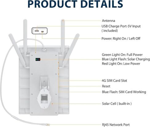 15W Solar Powered 4G LTE Modem Router, Outdoor Solar Powered WiFi Extender Signal Booster with SIM Card Slot, Solar WiFi Repeater for Garden, Farm Ranch Yard, 50M WiFi Range, IP66 Waterproof in Saudi Arabia