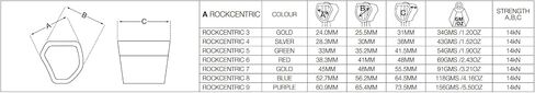 Wild Country Rockcentric Hexes | Lightweight, Anodized, Hexentric Passive Protection for Rock Climbing in Kuwait