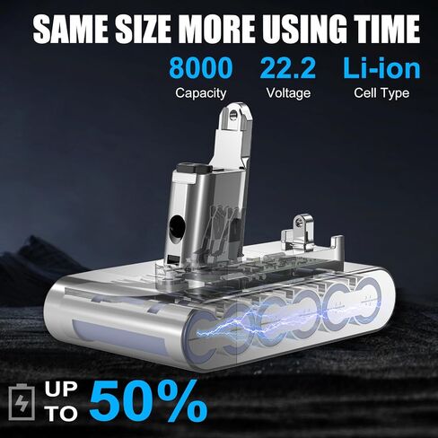 [Type B Upgraded 8.0Ah 22.2V DC35 Replacement Lithium Battery for Dyson Type B DC31 DC34 DC35 DC44 DC45 DC56 DC57 917083-01 Handheld Vacuum Cleaner [ONLY Fit for Dyson Type B] New in Saudi Arabia