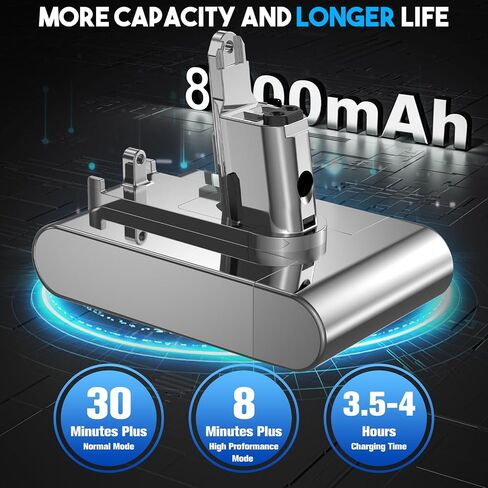 [Type B Upgraded 8.0Ah 22.2V DC35 Replacement Lithium Battery for Dyson Type B DC31 DC34 DC35 DC44 DC45 DC56 DC57 917083-01 Handheld Vacuum Cleaner [ONLY Fit for Dyson Type B] New in Saudi Arabia