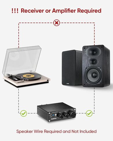 Saiyin 3-Way Passive Bookshelf Speakers 5.25inch Woofer | 50W*2 Power,48Hz Deep Bass,4Ω,HiFi Audio For Home Theater/Turntable/Stereo Receiver,NEEDS AMPLIFIER, Pair in Saudi Arabia