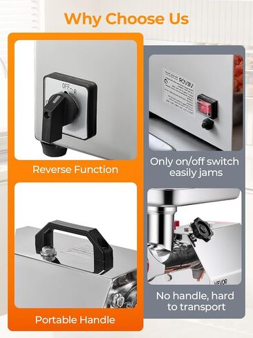 FOHERE #12 Commercial Meat Grinder 1.2HP Heavy duty | Heavy duty industrial meat grinder with 2 stainless steel blades and 2 grinding plates in Saudi Arabia