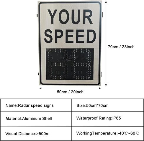 Radar Speed Limit Sign 20"x 28",Speed Display Radar Traffic Sign | Solar Powered LED Speed Limit Signs, Road Safety Speed Limit Detector with Accessories, Adjustable mph/kmh(White, 20"x28") in Saudi Arabia
