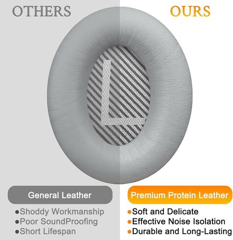 Earpads for Bose QC35 & QC35 ii - Silver | for (QuietComfort35 & Quiet Comfort35 ii) Headphones in Saudi Arabia