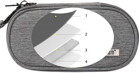 BUBM Double Compartment Storage Case Compatible with PS Vita and PSP, Protective Carrying bag, Portable Travel Organizer Case Compatible with PSV and Other Accessories,Gray in Saudi Arabia