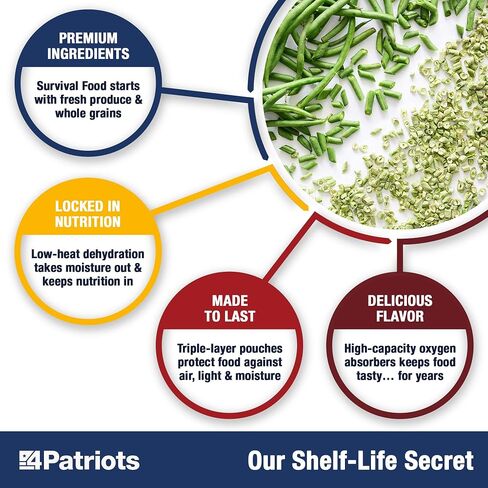 4Patriots 6-Week Emergency Food Supply Bundle | 4-Week & 2-Week Survival Food Kits | 25-Year Shelf Life Freeze Dried Meals | Breakfast, Lunch & Dinner in Kuwait