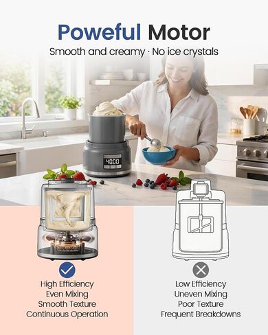 Ice Cream Maker Machine, 2.1 Quart Double Insulated Machine, Soft Serve Ice Cream, Gelato, Sorbet and Frozen Yogurt Maker, Fast Cooling, Visible Feeding Port, Easy 3-Button Control in Saudi Arabia
