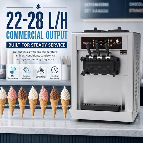 3-Flavor Countertop Soft Serve Ice Cream Machine, 22–28 L/H, 115V 2200W | 3-flavor countertop soft serve machine with dual 6L hoppers, dual 1.7L cylinders, 22–28 L/H output and low-mix alert. in Saudi Arabia