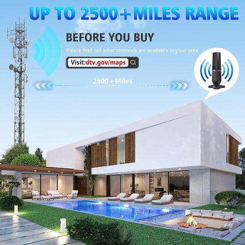 2026 TV Antenna,TV Antenna for Local Channels with 4500 Miles Range,Digital TV Antennas Support 8K 4K 1080P All TVs,Smart TV Antenna Easy Installation 360° Reception-HDTV TV Antenna Indoor 35ft Coax in Saudi Arabia