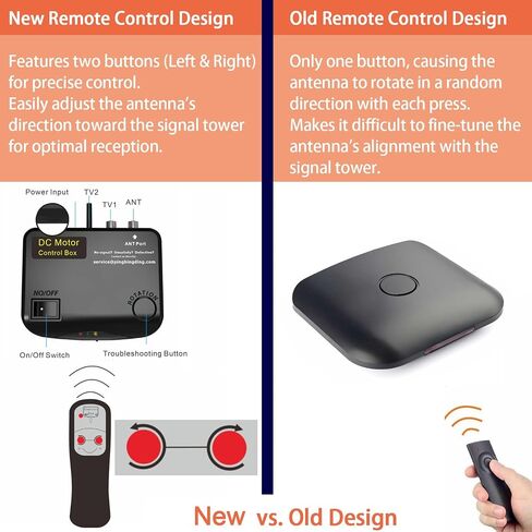 PBD Digital Outdoor TV Antenna, 150 Miles Range, 360° Rotating Directional Motor with Remote Control, Dual TV Support, Mounting Pole, 40FT RG6 Cable, UHF/VHF Reception in Saudi Arabia
