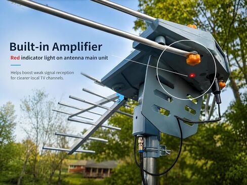 PBD Digital Outdoor TV Antenna, 150 Miles Range, 360° Rotating Directional Motor with Remote Control, Dual TV Support, Mounting Pole, 40FT RG6 Cable, UHF/VHF Reception in Saudi Arabia