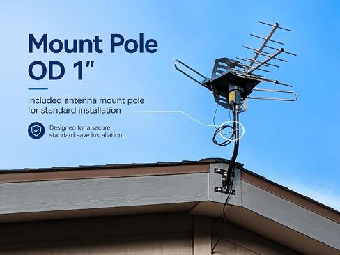 PBD Digital Outdoor TV Antenna, 150 Miles Range, 360° Rotating Directional Motor with Remote Control, Dual TV Support, Mounting Pole, 40FT RG6 Cable, UHF/VHF Reception in Saudi Arabia