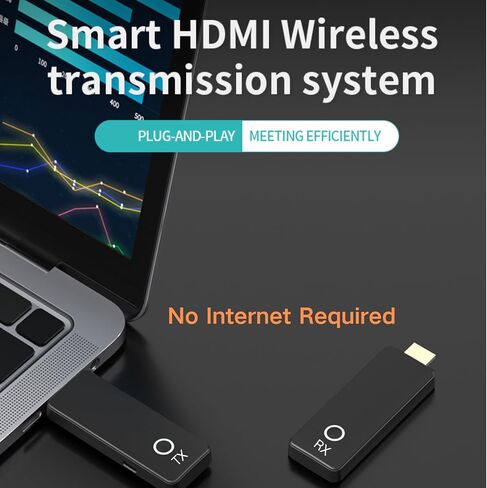 Wireless 4K Ultra HD HDMI Extender, 2.4G+5G Dual Band Plug & Play, No WiFi Needed, 100FT Long Range Low Latency Video Audio Adapter for Laptop, PC, TV, Projector, Home & Office in Saudi Arabia