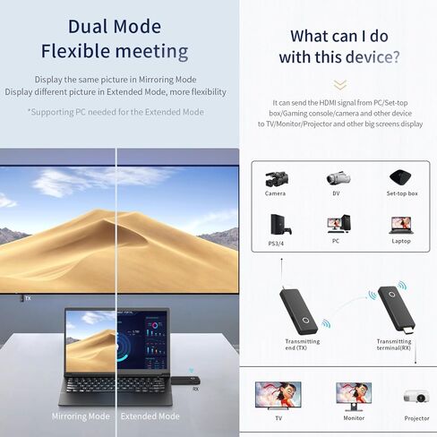 Wireless 4K Ultra HD HDMI Extender, 2.4G+5G Dual Band Plug & Play, No WiFi Needed, 100FT Long Range Low Latency Video Audio Adapter for Laptop, PC, TV, Projector, Home & Office in Saudi Arabia