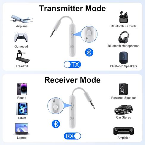 1Mii SafeFly Pro Airplane Bluetooth Adapter for AirPods Wireless Headphones in Kuwait