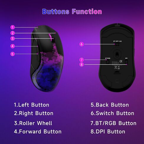 FFJ Master02 Wireless Gaming Mouse, 12000 DPI, 75H Battery, Tri-Mode, Black | Bluetooth 5.3, 2.4GHz wireless, USB-C wired, rechargeable gaming mouse for PC and Mac, customizable RGB, programmable buttons in Saudi Arabia