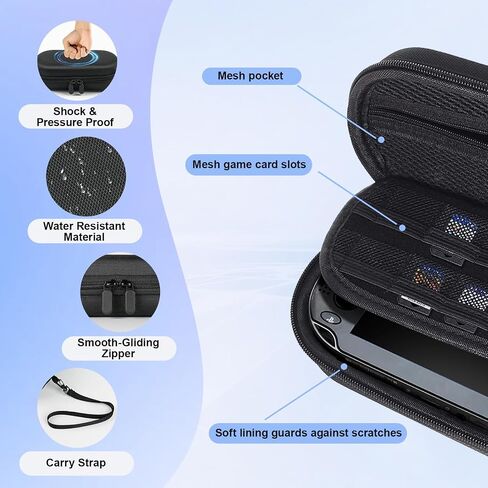مجموعة الملحقات لجهاز PS Vita 1000، حقيبة حمل لجهاز PSV 1000، حافظة واقية، واقيات شاشة أمامية وخلفية، 6 قطع من أغطية قبضة الإبهام وكابل الشاحن in Kuwait