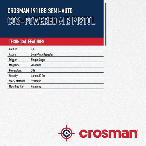Crosman 1911BB Semi-Auto CO2 Powered BB Pistol - 480 FPS - Black | 20-Round Drop-Out Magazine - Picatinny Accessory Rail - Removable Grip Panels in Saudi Arabia