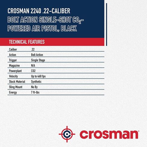 Crosman 2240 Bolt Action Single-Shot .22 Caliber CO2 Air Pistol - 460 FPS – Black | Improved Bolt Design - Rifled Steel Barrel - Ambidextrous Grip in Saudi Arabia