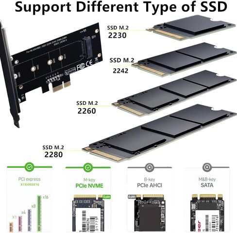 M.2 NVMe to PCIe Adapter, Aluminum Heat Sink, Supports 2230/2242/2260/2280 SSDs, PCIe X1 Interface, Compatible with Windows and Mac OS in Saudi Arabia