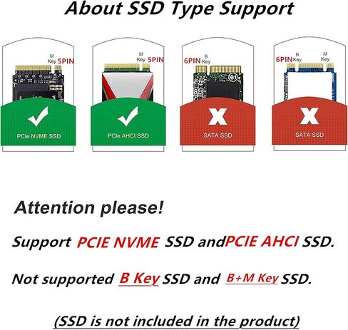 M.2 NVMe to PCIe Adapter, Aluminum Heat Sink, Supports 2230/2242/2260/2280 SSDs, PCIe X1 Interface, Compatible with Windows and Mac OS in Saudi Arabia