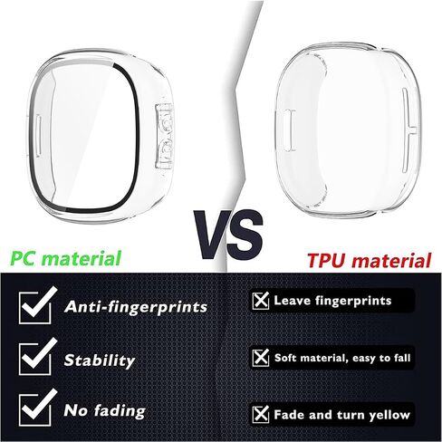 Rc-Z 2-Pack Screen Protector Case for Fitbit Google Ace LTE Smartwatch, Hard PC Bumper Frame with Tempered Glass Face Cover, Clear in Saudi Arabia