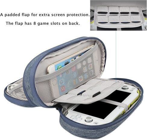 BUBM Double Compartment Storage Case Compatible with PS Vita and PSP, Protective Carrying bag, Portable Travel Organizer Case Compatible with PSV and Other Accessories, Blue in Saudi Arabia