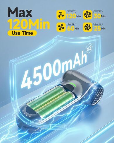 Compressed Air Duster, 170,000 RPM Electric Air Duster with Brushless Motor, 4-Speed Cordless Rechargeable Air Blower for Keyboard, PC, Car - Electronics, Canned Air Alternative in Saudi Arabia