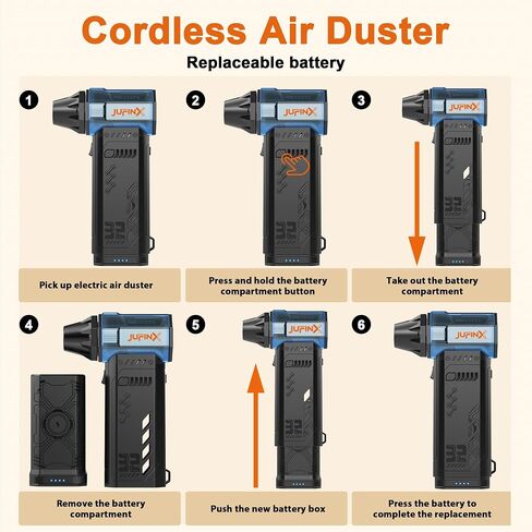 Electric air Duster，250,000RPM Super Power mini Blower,2 Swappable Battery | 3-speed adjustable rechargeable air duster with multiple nozzles，for cleaning car, keyboard, computer, leaves,home & outdoor. in Kuwait