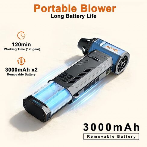 Electric air Duster，250,000RPM Super Power mini Blower,2 Swappable Battery | 3-speed adjustable rechargeable air duster with multiple nozzles，for cleaning car, keyboard, computer, leaves,home & outdoor. in Kuwait