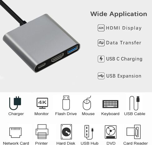 USB C to HDMI Multiport Adapter with Charging Port, HDMI to USB C Hub Adapter for Monitor to Laptop, USB-C to USB 3.0 Adapter 10Gbps, USBC HDMI Adapter 4K Converter for Mac iPad pro MacBook Chromebook in Saudi Arabia