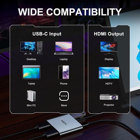 USB C to Dual HDMI Adapter 4K@30Hz, KOZYC USB C Hub Multiport Adapter with 2xHDMI, USB 3.0, 100W PD, Support USB C to HDMI Splitter Extended Display for MacBook Pro (MST is not Supported on MacOS) in Saudi Arabia