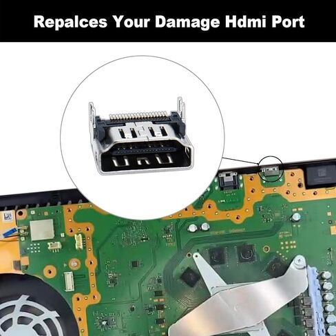 4 قطع من منافذ HDMI بديلة لجهاز بلاي ستيشن 5، مقبس موصل مقبس عرض HDMI لوحدة تحكم Sony PS5 (فضي - 4 قطع) in Kuwait