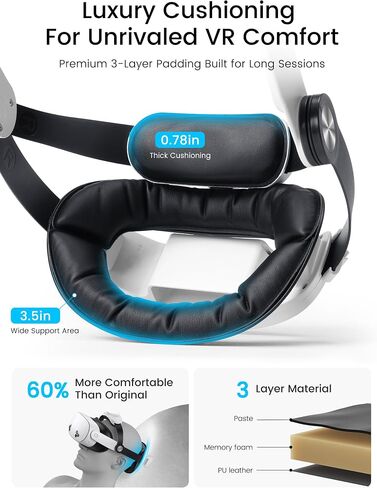 Upgraded Kawaye for Meta Quest 3S/Quest 2/Quest 3 Head Strap, Double Knobs Adjustable Elite Strap Replacement,VR Headset Strap with Two Large Support Pad,Compatible with PlayStation_4 in Kuwait