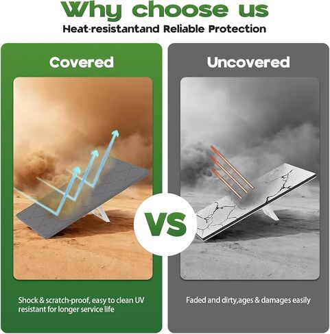 Starlink Gen 3 Protective Cover Case, Shockproof Silicone Protector Cover for Starlink Gen 3 Standard Satellite Dish-Anti Hail,UV Resistant, Impact Protection for Roof,Impact Resistant to Rocks(Gray) in Saudi Arabia