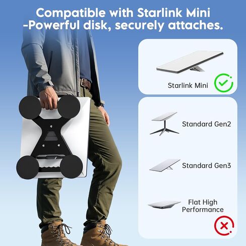 Starlink Mini Magnetic Mount, 320LBS Starlink Mini X Mount – Aluminum Starlink Mini Magnetic Roof Mount for Car Truck RV Boat – Secure Starlink Mini Mount for High-Speed Driving Black in Saudi Arabia