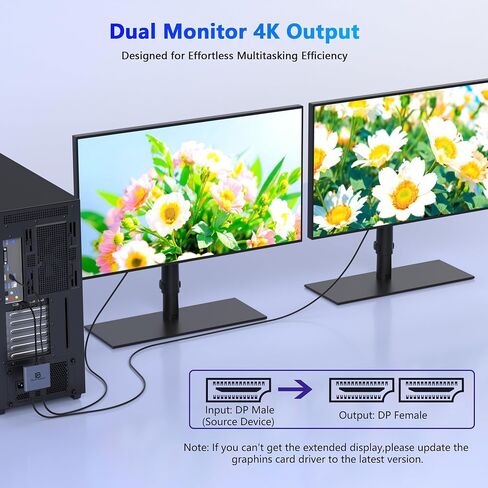 DisplayPort Splitter for Dual Monitors, DisplayPort to Dual DisplayPort Splitter Adapter 4K@120Hz, Monitor Splitter SST/MST Extended Display, DP MST Hub for PC, Laptop,Graphics Card and More in Saudi Arabia
